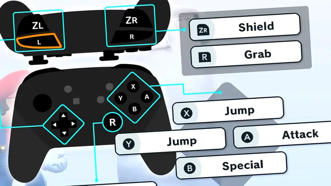 Learn Super Smash Bros. Ultimate’s Controls Right Now