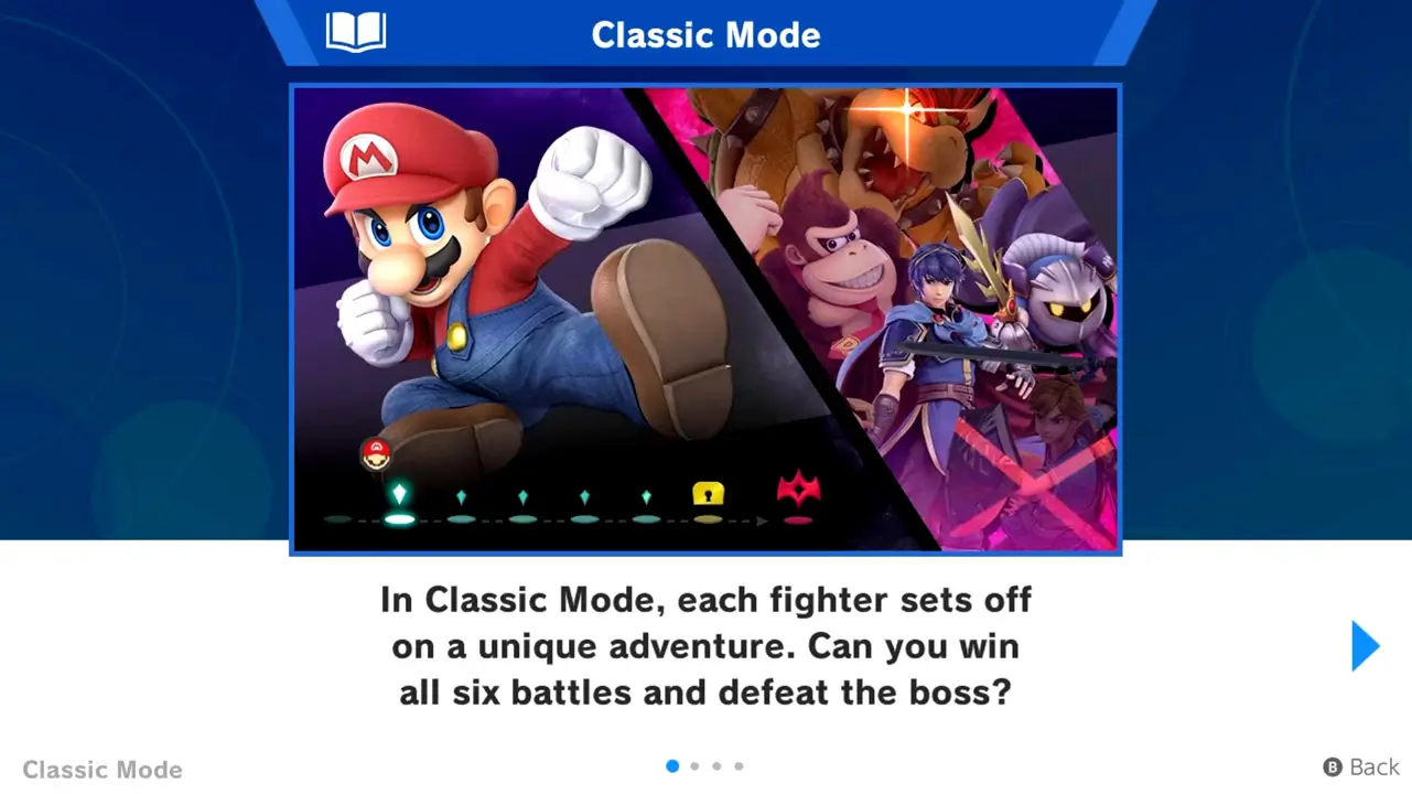 classic mode help screen