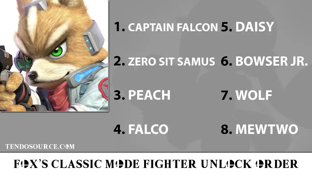 super smash bros ultimate classic mode fighter unlock order cheat-sheet